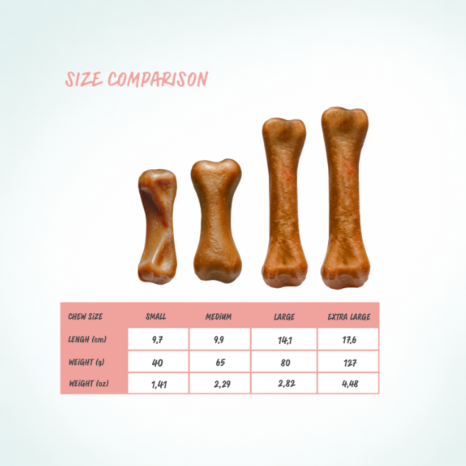 Premium Lactose-Free Cheese & Ham/Bacon Treats (BOX)