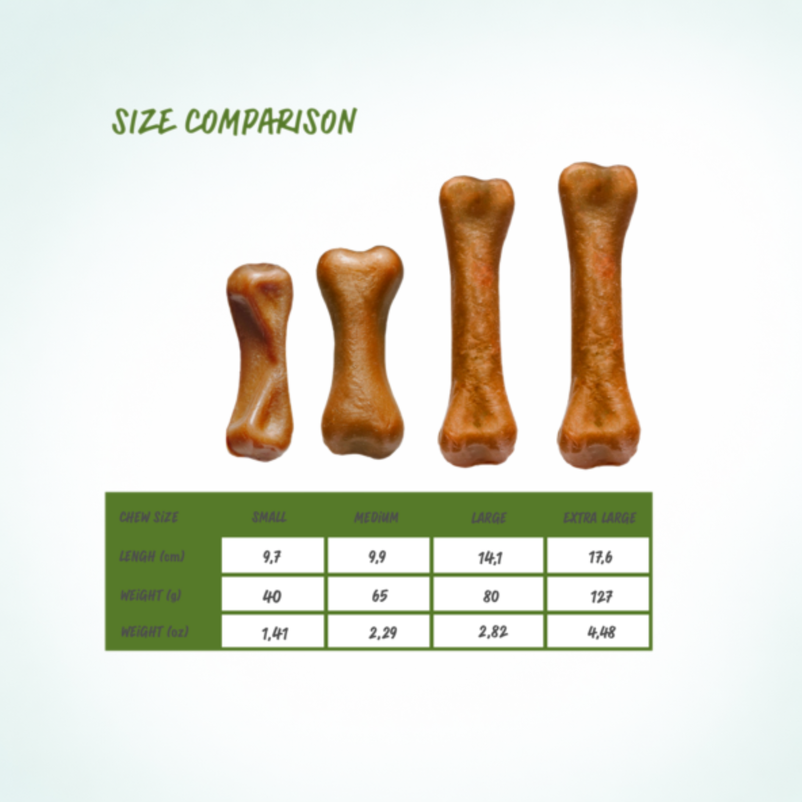 Premium Lactose-Free Cheese & Lamb Treats (BOX)