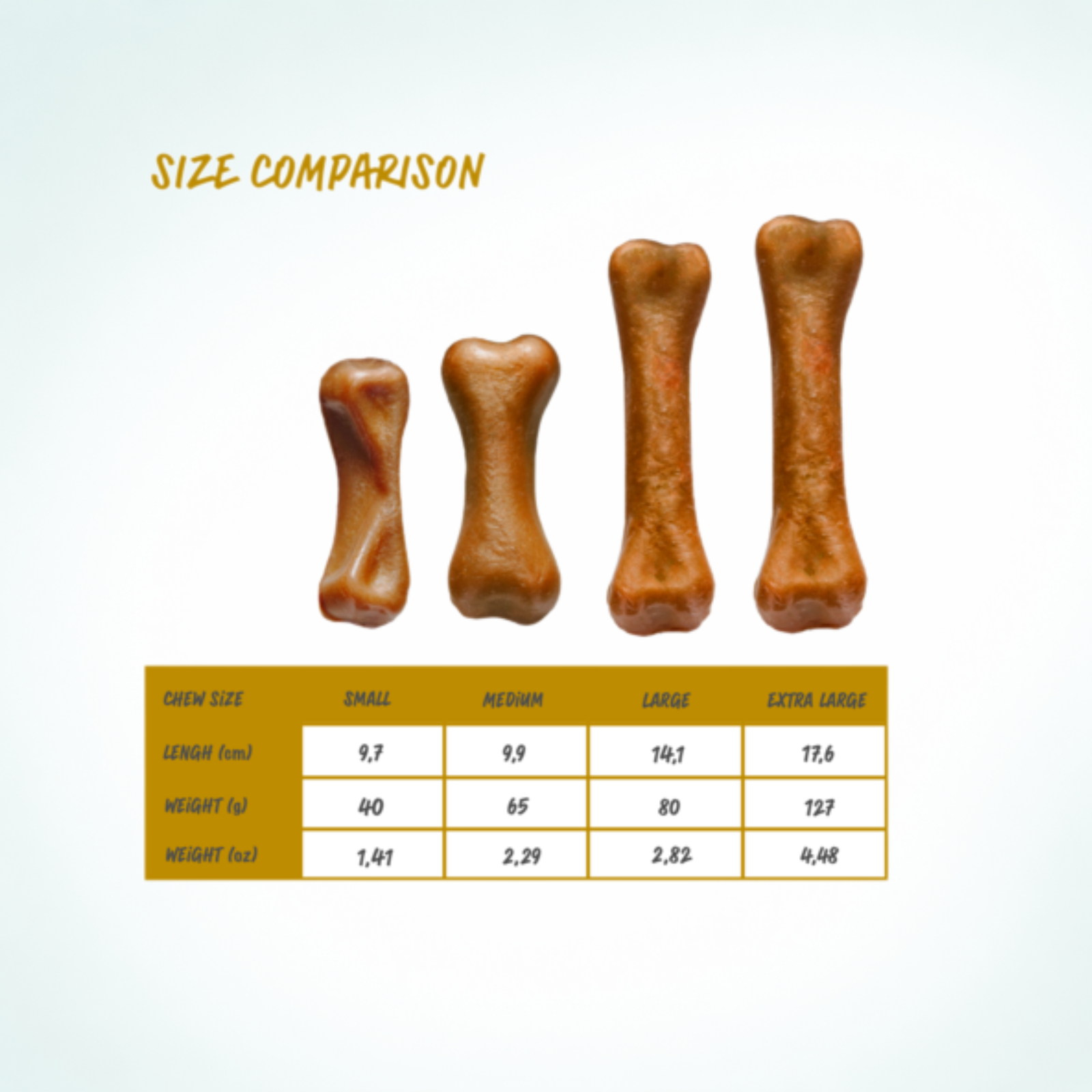 Friandises de qualité supérieure sans lactose au fromage et au canard (BOÎTE)